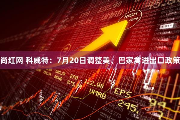 尚红网 科威特：7月20日调整美、巴家禽进出口政策